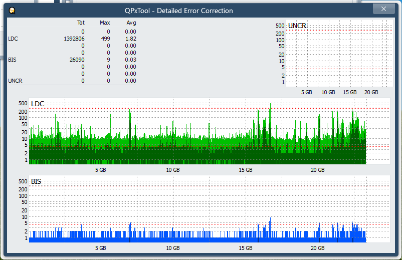 Pioneer BDR-AD08 / BDR-XD08-dq_qpxtool-details_6x_opcon_ihbs212-gen1.png