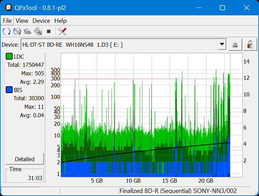 Pioneer BDR-AD08 / BDR-XD08-dq_qpxtool_6x_opcon_wh16ns48dup.png