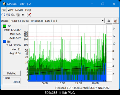 Pioneer BDR-AD08 / BDR-XD08-dq_qpxtool_6x_opcon_wh16ns48dup.png