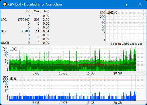 Pioneer BDR-AD08 / BDR-XD08-dq_qpxtool-details_6x_opcon_wh16ns48dup.png