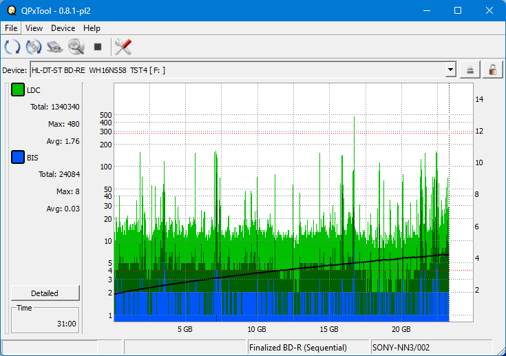 Pioneer BDR-AD08 / BDR-XD08-dq_qpxtool_6x_opcon_wh16ns58dup.png