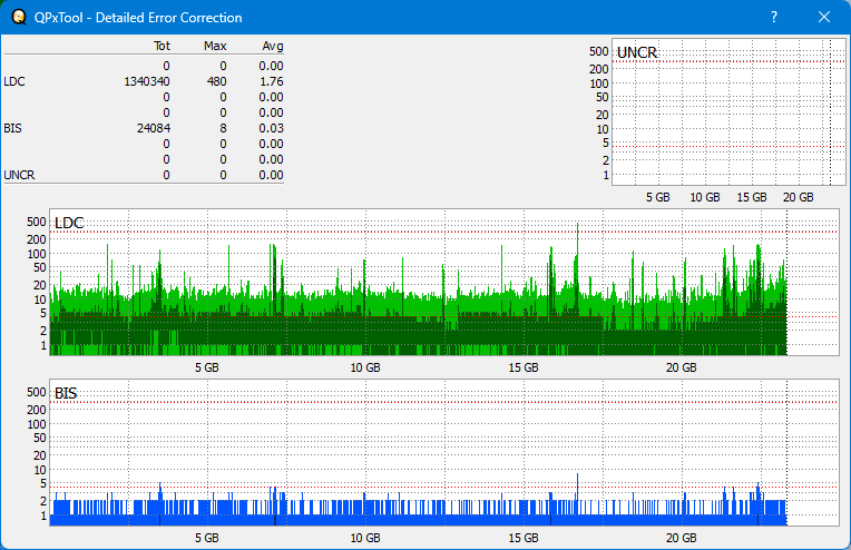 Pioneer BDR-AD08 / BDR-XD08-dq_qpxtool-details_6x_opcon_wh16ns58dup.png