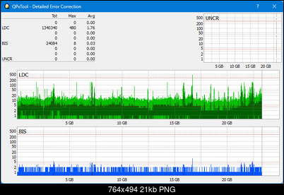 Pioneer BDR-AD08 / BDR-XD08-dq_qpxtool-details_6x_opcon_wh16ns58dup.png