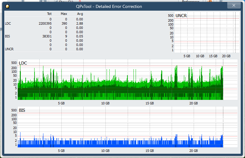 Pioneer BDR-AD08 / BDR-XD08-dq_qpxtool-details_2x_opcoff_ihbs112-gen1.png