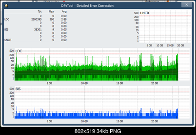 Pioneer BDR-AD08 / BDR-XD08-dq_qpxtool-details_2x_opcoff_ihbs112-gen1.png
