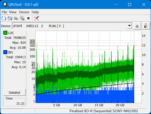 Pioneer BDR-AD08 / BDR-XD08-dq_qpxtool_2x_opcoff_ihbs112-gen2.png