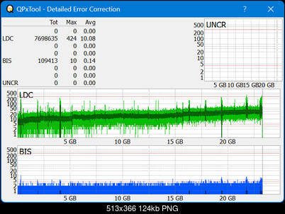 Pioneer BDR-AD08 / BDR-XD08-dq_qpxtool-details_2x_opcoff_ihbs112-gen2.png