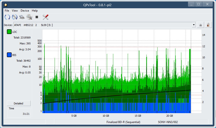 Pioneer BDR-AD08 / BDR-XD08-dq_qpxtool_2x_opcoff_ihbs212-gen1.png