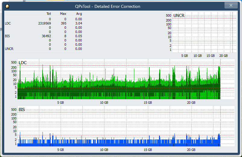 Pioneer BDR-AD08 / BDR-XD08-dq_qpxtool-details_2x_opcoff_ihbs212-gen1.png