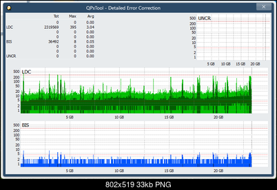 Pioneer BDR-AD08 / BDR-XD08-dq_qpxtool-details_2x_opcoff_ihbs212-gen1.png