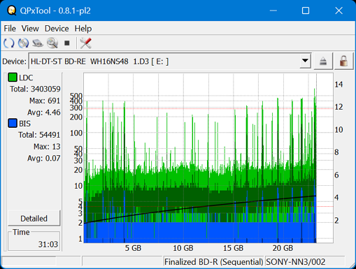 Pioneer BDR-AD08 / BDR-XD08-dq_qpxtool_2x_opcoff_wh16ns48dup.png