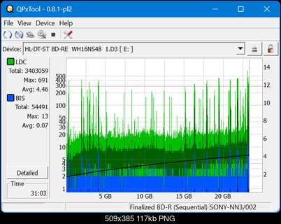 Pioneer BDR-AD08 / BDR-XD08-dq_qpxtool_2x_opcoff_wh16ns48dup.png