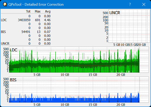 Pioneer BDR-AD08 / BDR-XD08-dq_qpxtool-details_2x_opcoff_wh16ns48dup.png