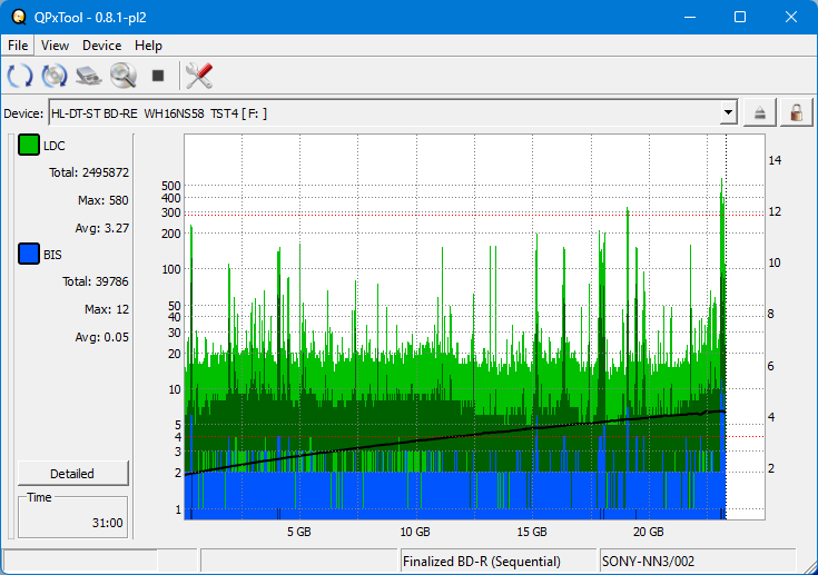 Pioneer BDR-AD08 / BDR-XD08-dq_qpxtool_2x_opcoff_wh16ns58dup.png