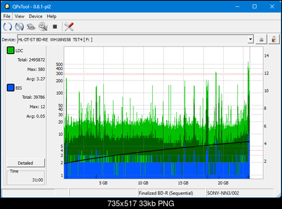 Pioneer BDR-AD08 / BDR-XD08-dq_qpxtool_2x_opcoff_wh16ns58dup.png