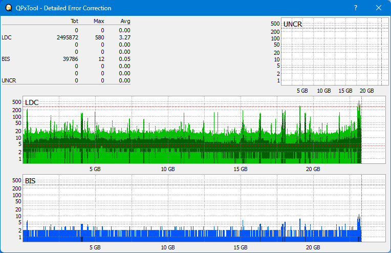 Pioneer BDR-AD08 / BDR-XD08-dq_qpxtool-details_2x_opcoff_wh16ns58dup.png