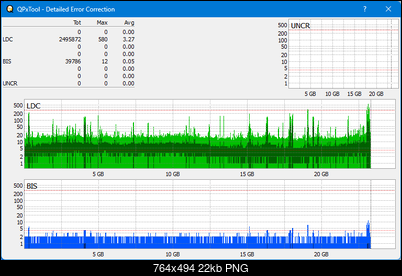 Pioneer BDR-AD08 / BDR-XD08-dq_qpxtool-details_2x_opcoff_wh16ns58dup.png