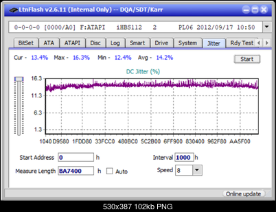 Pioneer BDR-AD08 / BDR-XD08-jitter_2x_opcoff_ihbs112-gen2.png