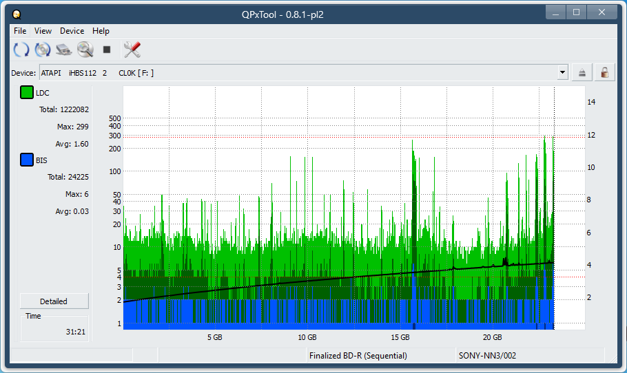 Pioneer BDR-AD08 / BDR-XD08-dq_qpxtool_4x_opcoff_ihbs112-gen1.png