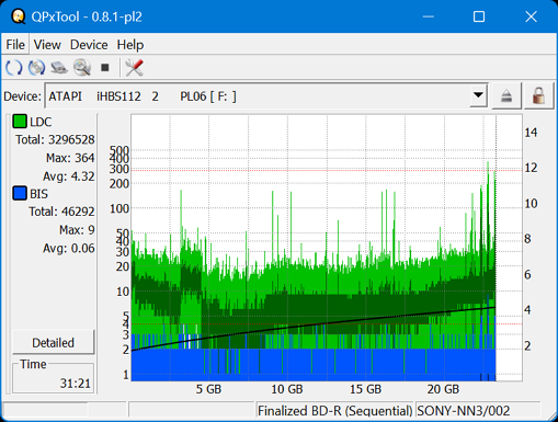 Pioneer BDR-AD08 / BDR-XD08-dq_qpxtool_4x_opcoff_ihbs112-gen2.png