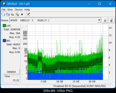 Pioneer BDR-AD08 / BDR-XD08-dq_qpxtool_4x_opcoff_ihbs112-gen2.png