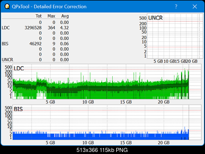 Pioneer BDR-AD08 / BDR-XD08-dq_qpxtool-details_4x_opcoff_ihbs112-gen2.png