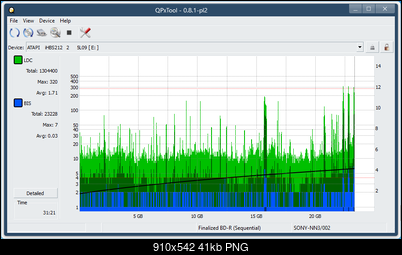 Pioneer BDR-AD08 / BDR-XD08-dq_qpxtool_4x_opcoff_ihbs212-gen1.png