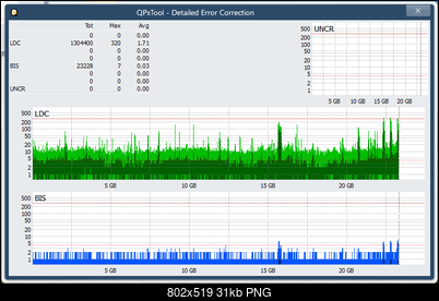 Pioneer BDR-AD08 / BDR-XD08-dq_qpxtool-details_4x_opcoff_ihbs212-gen1.png