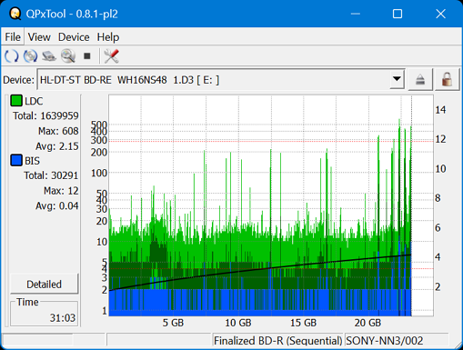 Pioneer BDR-AD08 / BDR-XD08-dq_qpxtool_4x_opcoff_wh16ns48dup.png