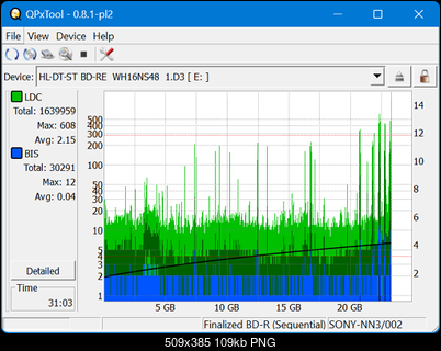 Pioneer BDR-AD08 / BDR-XD08-dq_qpxtool_4x_opcoff_wh16ns48dup.png