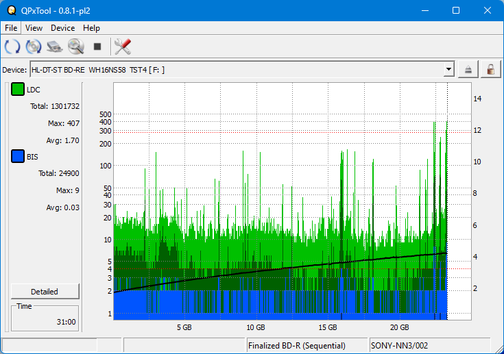 Pioneer BDR-AD08 / BDR-XD08-dq_qpxtool_4x_opcoff_wh16ns58dup.png