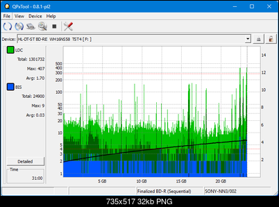 Pioneer BDR-AD08 / BDR-XD08-dq_qpxtool_4x_opcoff_wh16ns58dup.png