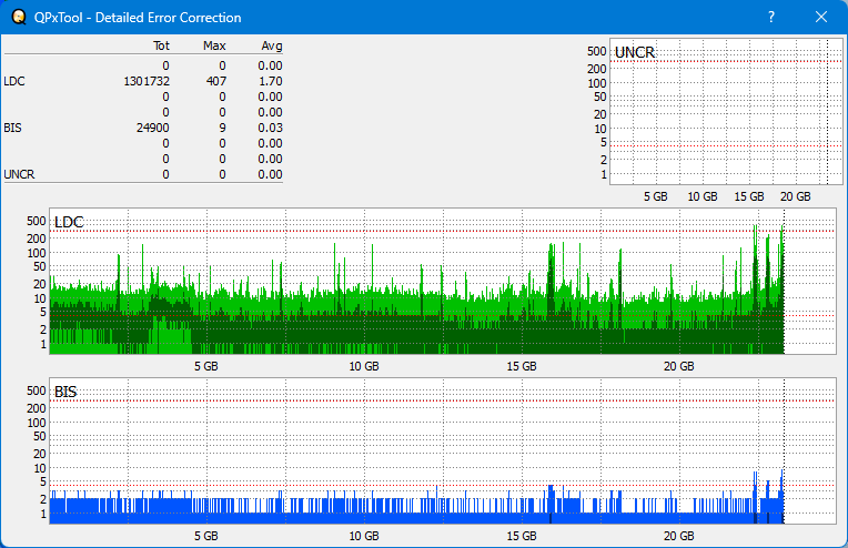 Pioneer BDR-AD08 / BDR-XD08-dq_qpxtool-details_4x_opcoff_wh16ns58dup.png