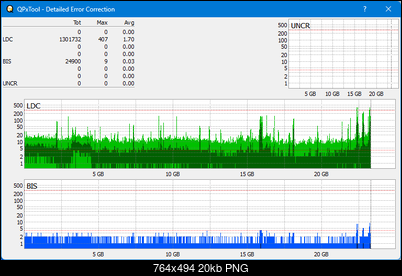 Pioneer BDR-AD08 / BDR-XD08-dq_qpxtool-details_4x_opcoff_wh16ns58dup.png