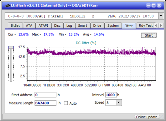 Pioneer BDR-AD08 / BDR-XD08-jitter_4x_opcoff_ihbs112-gen2.png