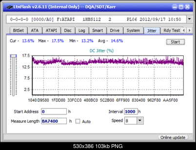Pioneer BDR-AD08 / BDR-XD08-jitter_4x_opcoff_ihbs112-gen2.png