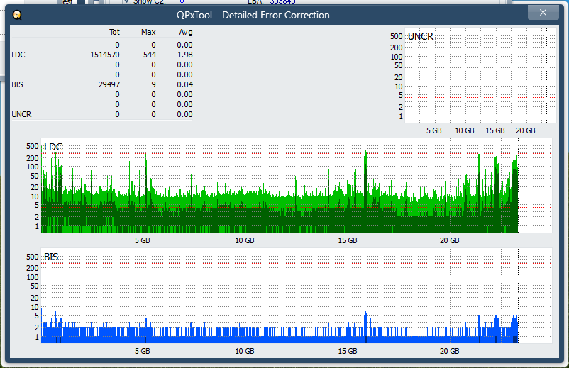 Pioneer BDR-AD08 / BDR-XD08-dq_qpxtool-details_6x_opcoff_ihbs112-gen1.png