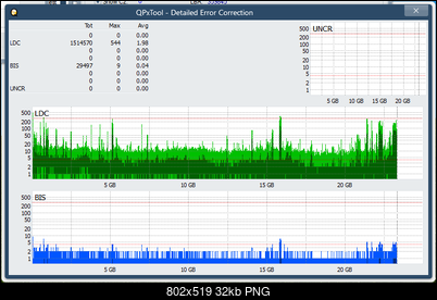 Pioneer BDR-AD08 / BDR-XD08-dq_qpxtool-details_6x_opcoff_ihbs112-gen1.png