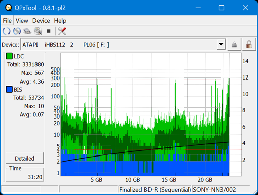 Pioneer BDR-AD08 / BDR-XD08-dq_qpxtool_6x_opcoff_ihbs112-gen2.png