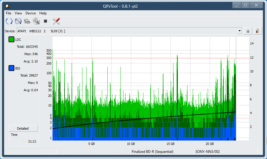 Pioneer BDR-AD08 / BDR-XD08-dq_qpxtool_6x_opcoff_ihbs212-gen1.png