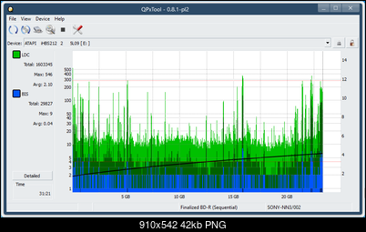 Pioneer BDR-AD08 / BDR-XD08-dq_qpxtool_6x_opcoff_ihbs212-gen1.png