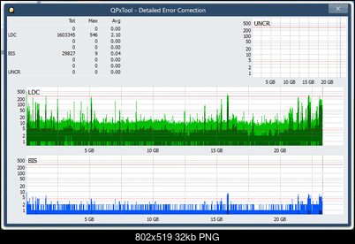 Pioneer BDR-AD08 / BDR-XD08-dq_qpxtool-details_6x_opcoff_ihbs212-gen1.png