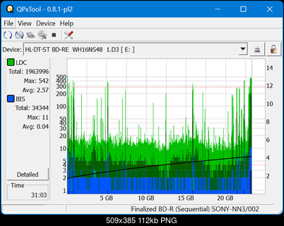 Pioneer BDR-AD08 / BDR-XD08-dq_qpxtool_6x_opcoff_wh16ns48dup.png