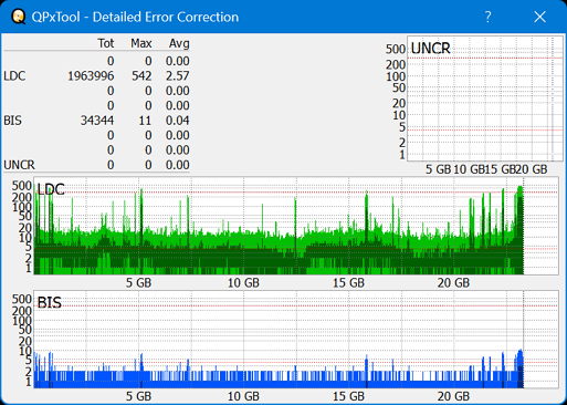 Pioneer BDR-AD08 / BDR-XD08-dq_qpxtool-details_6x_opcoff_wh16ns48dup.png