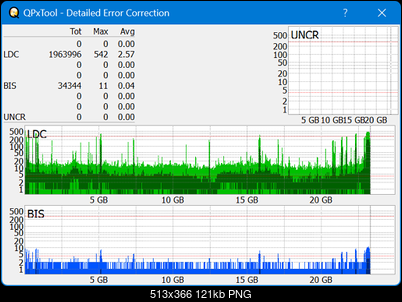 Pioneer BDR-AD08 / BDR-XD08-dq_qpxtool-details_6x_opcoff_wh16ns48dup.png