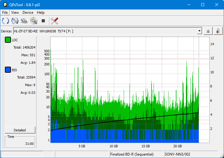 Pioneer BDR-AD08 / BDR-XD08-dq_qpxtool_6x_opcoff_wh16ns58dup.png