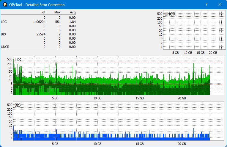 Pioneer BDR-AD08 / BDR-XD08-dq_qpxtool-details_6x_opcoff_wh16ns58dup.png