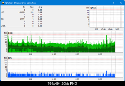 Pioneer BDR-AD08 / BDR-XD08-dq_qpxtool-details_6x_opcoff_wh16ns58dup.png