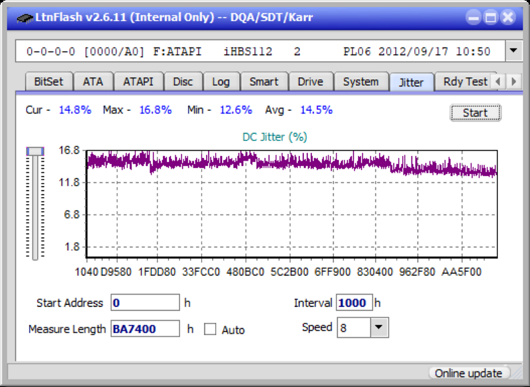 Pioneer BDR-AD08 / BDR-XD08-jitter_6x_opcoff_ihbs112-gen2.png