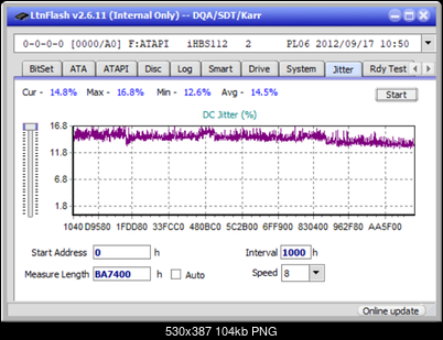 Pioneer BDR-AD08 / BDR-XD08-jitter_6x_opcoff_ihbs112-gen2.png